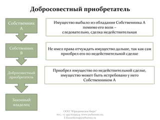 Добросовестный приобретатель
ООО "Юридическое бюро"
тел.: +7 495 6259524; www.yurbureau.ru;
E.Kazankova@yurbureau.ru
Законный
владелец
Собственник
А
Собственник
B
Добросовестный
приобретатель
Имущество выбыло из обладания Собственника А
помимо его воли –
следовательно, сделка недействительная
Приобрел имущество по недействительной сделке,
имущество может быть истребовано у него
Собственником А
Не имел права отчуждать имущество дальше, так как сам
приобрел его по недействительной сделке
 