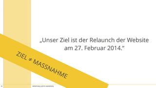 BERATUNG JUDITH ANDRESEN MIT VOLLGAS AN DIE WAND10
„Unser Ziel ist der Relaunch der Website
am 27. Februar 2014.“
ZIEL ≠ MASSNAHME
 