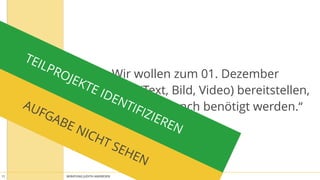 BERATUNG JUDITH ANDRESEN MIT VOLLGAS AN DIE WAND11
„Wir wollen zum 01. Dezember
die Inhalte (Text, Bild, Video) bereitstellen,
die für den Relaunch benötigt werden.“AUFGABE NICHT SEHEN
TEILPROJEKTE IDENTIFIZIEREN
 