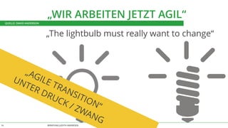 BERATUNG JUDITH ANDRESEN MIT VOLLGAS AN DIE WAND14
„WIR ARBEITEN JETZT AGIL“
„The lightbulb must really want to change“
QUELLE: DAVID ANDERSON
„AGILE TRANSITION“ 
UNTER DRUCK / ZWANG
 