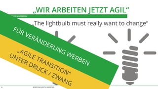 BERATUNG JUDITH ANDRESEN MIT VOLLGAS AN DIE WAND14
„WIR ARBEITEN JETZT AGIL“
„The lightbulb must really want to change“
QUELLE: DAVID ANDERSON
„AGILE TRANSITION“ 
UNTER DRUCK / ZWANG
FÜR VERÄNDERUNG WERBEN
 