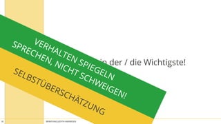 BERATUNG JUDITH ANDRESEN MIT VOLLGAS AN DIE WAND
Ich bin der / die Wichtigste!
18
SELBSTÜBERSCHÄTZUNG
VERHALTEN SPIEGELN
SPRECHEN, NICHT SCHWEIGEN!
 