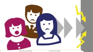 BERATUNG JUDITH ANDRESEN MIT VOLLGAS AN DIE WAND3
Text
 