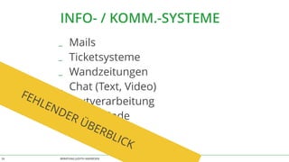 BERATUNG JUDITH ANDRESEN MIT VOLLGAS AN DIE WAND24
INFO- / KOMM.-SYSTEME
_ Mails
_ Ticketsysteme
_ Wandzeitungen
_ Chat (Text, Video)
_ Textverarbeitung
_ SourceCode
FEHLENDER ÜBERBLICK
 