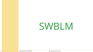 BERATUNG JUDITH ANDRESEN MIT VOLLGAS AN DIE WAND27
SWBLM
 