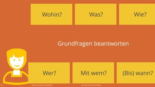 BERATUNG JUDITH ANDRESEN MIT VOLLGAS AN DIE WAND28
Grundfragen beantworten
Wohin? Was? Wie?
Wer? Mit wem? (Bis) wann?
 