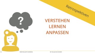 BERATUNG JUDITH ANDRESEN MIT VOLLGAS AN DIE WAND29
VERSTEHEN
LERNEN
ANPASSEN
Retrospektiven
 