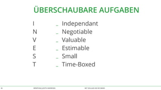 BERATUNG JUDITH ANDRESEN MIT VOLLGAS AN DIE WAND29
VERSTEHEN
LERNEN
ANPASSEN
RetrospektivenPost-Mortem-Analysen
 