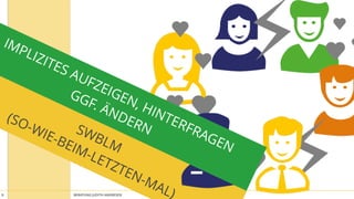 BERATUNG JUDITH ANDRESEN MIT VOLLGAS AN DIE WAND8
SWBLM
(SO-WIE-BEIM-LETZTEN-MAL)
IMPLIZITES AUFZEIGEN, HINTERFRAGEN
GGF. ÄNDERN
 