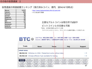 ΁ͨ؛?2
?http://www.cryptocoincharts.info/v2/coins/info
?1ɥ102.8ҤǓQ
Bitcoin 6,325
Litecoin 345
Peercoin 58
Isracoin 39
DogeCoin 37
Mastercoin 28
Nxt 27
Blackcoin 11
Auroracoin 9
ZetaCoin 6
Quarkcoin 6
ͨ؛Εrt~󥭥󥰣kМgߥ󣬃|ң2014/4/15r㣩
ҪʥȥȡUSD
ӥåȥȤνQ
ӛϣȡBTC-eΥȤ
?饤ȥȥӥåȥ󣬥饤ȥUSDνQ`ȤƤ
17
 