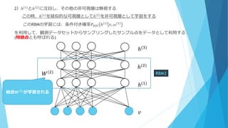 2）ℎ(1)
とℎ(2)
に注目し、その他の非可視層は無視する
この時、ℎ(1)を疑似的な可視層としてℎ(2)を非可視層として学習をする
このRBMの学習には、条件付き確率𝑃 𝐻|𝑉 ℎ 1 𝑣, 𝜔 1
を利用して、観測データセットからサンプリングしたサンプル点をデータとして利用する
(特徴点とも呼ばれる)
ℎ(1)
ℎ(2)
ℎ(3)
𝑣
RBM2𝑊(2)
結合𝑾(𝟐)が学習される
 
