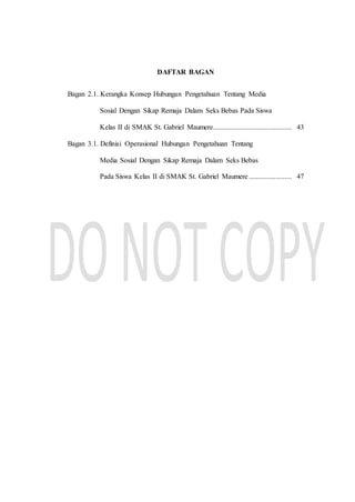 DAFTAR BAGAN
Bagan 2.1. Kerangka Konsep Hubungan Pengetahuan Tentang Media
Sosial Dengan Sikap Remaja Dalam Seks Bebas Pada Siswa
Kelas II di SMAK St. Gabriel Maumere............................................ 43
Bagan 3.1. Definisi Operasional Hubungan Pengetahuan Tentang
Media Sosial Dengan Sikap Remaja Dalam Seks Bebas
Pada Siswa Kelas II di SMAK St. Gabriel Maumere ........................ 47
 