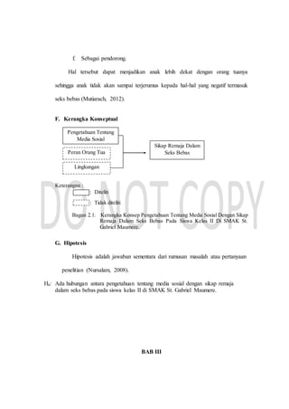 f. Sebagai pendorong.
Hal tersebut dapat menjadikan anak lebih dekat dengan orang tuanya
sehingga anak tidak akan sampai terjerumus kepada hal-hal yang negatif termasuk
seks bebas (Mutiarach, 2012).
F. Kerangka Konseptual
Keterangan :
: Diteliti
: Tidak diteliti
Bagan 2.1. Kerangka Konsep Pengetahuan Tentang Media Sosial Dengan Sikap
Remaja Dalam Seks Bebas Pada Siswa Kelas II Di SMAK St.
Gabriel Maumere.
G. Hipotesis
Hipotesis adalah jawaban sementara dari rumusan masalah atau pertanyaan
penelitian (Nursalam, 2008).
Ha: Ada hubungan antara pengetahuan tentang media sosial dengan sikap remaja
dalam seks bebas pada siswa kelas II di SMAK St. Gabriel Maumere.
BAB III
Pengetahuan Tentang
Media Sosial
Peran Orang Tua
Lingkungan
Sikap Remaja Dalam
Seks Bebas
 