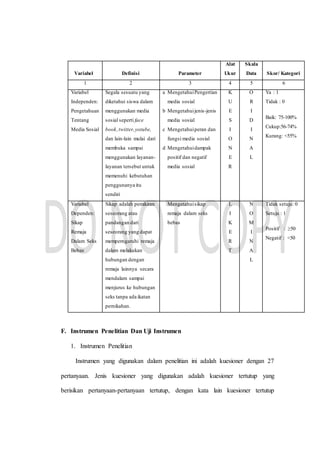 Variabel Definisi Parameter
Alat
Ukur
Skala
Data Skor/ Kategori
1 2 3 4 5 6
Variabel
Independen:
Pengetahuan
Tentang
Media Sosial
Segala sesuatu yang
diketahui siswa dalam
menggunakan media
sosial seperti face
book,twitter,yotube,
dan lain-lain mulai dari
membuka sampai
menggunakan layanan-
layanan tersebut untuk
memenuhi kebutuhan
penggunanya itu
sendiri
a MengetahuiPengertian
media sosial
b Mengetahuijenis-jenis
media sosial
c Mengetahuiperan dan
fungsi media sosial
d Mengetahuidampak
positif dan negatif
media sosial
K
U
E
S
I
O
N
E
R
O
R
I
D
I
N
A
L
Ya : 1
Tidak : 0
Baik: 75-100%
Cukup:56-74%
Kurang: <55%
Variabel
Dependen:
Sikap
Remaja
Dalam Seks
Bebas
Sikap adalah pemikiran
seseorang atau
pandangan dari
seseorang yang dapat
memperngaruhi remaja
dalam melakukan
hubungan dengan
remaja lainnya secara
mendalam sampai
menjurus ke hubungan
seks tanpa ada ikatan
pernikahan.
Mengetahuisikap
remaja dalam seks
bebas
L
I
K
E
R
T
N
O
M
I
N
A
L
Tidak setuju: 0
Setuju : 1
Positif : ≥50
Negatif : <50
F. Instrumen Penelitian Dan Uji Instrumen
1. Instrumen Penelitian
Instrumen yang digunakan dalam penelitian ini adalah kuesioner dengan 27
pertanyaan. Jenis kuesioner yang digunakan adalah kuesioner tertutup yang
berisikan pertanyaan-pertanyaan tertutup, dengan kata lain kuesioner tertutup
 