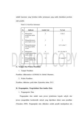 adalah kuesioner yang berisikan daftar pertanyaan yang sudah disediakan jawaban
oleh peneliti.
Tabel.3.2. Kisi-Kisi Instrumen
No Indikator Jumlah Soal No Soal
1.
2.
3.
4.
5.
Mengetahui
pengertian media
sosial
Mengetahuijenis-
jenis media sosial
Mengetahuiperan
dan fungsimedia
sosial
Mengetahui
dampak negatif dari
media sosial
Mengetahuisikap
remaja dalam seks
bebas
2
1
8
4
12
1 dan 2
3
4, 5, 6, dan 7
8, 9, 10, dan 11
16 sampai 27
G. Tempat Dan Waktu Penelitian
1. Tempat Penelitian
Penelitian dilaksanakan di SMAK St. Gabriel Maumere.
2. Waktu Penelitian
Penelitian dilakukan pada bulan September tahun 2013.
H. Pengumpulan, Pengelolahan Dan Analisa Data
1. Pengumpulan Data
Pengumpulan data adalah suatu proses pendekatan kepada subyek dan
proses pengambilan karakteristik subyek yang diperlukan dalam suatu penelitian
(Nursalam 2008). Pengumpulan data dilakukan setelah peneliti mendapatkan izin
 