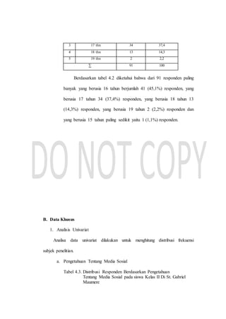 3 17 thn 34 37,4
4 18 thn 13 14,3
5 19 thn 2 2,2
∑ 91 100
Berdasarkan tabel 4.2 diketahui bahwa dari 91 responden paling
banyak yang berusia 16 tahun berjumlah 41 (45,1%) responden, yang
berusia 17 tahun 34 (37,4%) responden, yang berusia 18 tahun 13
(14,3%) responden, yang berusia 19 tahun 2 (2,2%) responden dan
yang berusia 15 tahun paling sedikit yaitu 1 (1,1%) responden.
B. Data Khusus
1. Analisis Univariat
Analisa data univariat dilakukan untuk menghitung distribusi frekuensi
subjek penelitian.
a. Pengetahuan Tentang Media Sosial
Tabel 4.3. Distribusi Responden Berdasarkan Pengetahuan
Tentang Media Sosial pada siswa Kelas II Di St. Gabriel
Maumere
 