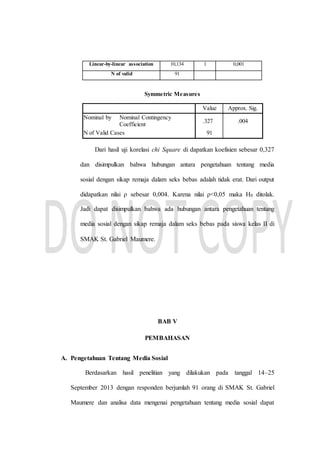 Linear-by-linear association 10,134 1 0,001
N of valid 91
Symmetric Measures
Value Approx. Sig.
Nominal by Nominal Contingency
Coefficient
.327 .004
N of Valid Cases 91
Dari hasil uji korelasi chi Square di dapatkan koefisien sebesar 0,327
dan disimpulkan bahwa hubungan antara pengetahuan tentang media
sosial dengan sikap remaja dalam seks bebas adalah tidak erat. Dari output
didapatkan nilai ρ sebesar 0,004. Karena nilai ρ<0,05 maka H0 ditolak.
Jadi dapat disimpulkan bahwa ada hubungan antara pengetahuan tentang
media sosial dengan sikap remaja dalam seks bebas pada siswa kelas II di
SMAK St. Gabriel Maumere.
BAB V
PEMBAHASAN
A. Pengetahuan Tentang Media Sosial
Berdasarkan hasil penelitian yang dilakukan pada tanggal 14–25
September 2013 dengan responden berjumlah 91 orang di SMAK St. Gabriel
Maumere dan analisa data mengenai pengetahuan tentang media sosial dapat
 