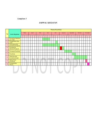 Lampiran 3
JADWAL KEGIATAN
No Jenis Kegiatan
Waktu Penelitian
Maret April Mei Juni Juli Agustus September Oktober November
1 2 3 4 1 2 3 4 1 2 3 4 1 2 3 4 1 2 3 4 1 2 3 4 1 2 3 4 1 2 3 4 1 2 3 4
1
Konsultasi Judul dan
Acc Judul
2
Pengambilan Data
Awal
3
Penyusunan dan
Konsultasi Proposal
4 Persiapan&
Seminar Proposal
6 PersiapanPenelitian
7 Penelitian
8
Olah Data dan
konsultasi skripsi
9
Sidang Hasil
Penelitian
10
Pengumpulan
Skripsi
 