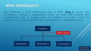 NÍVEL HIERÁRQUICO
Será adotado o nível hierárquico para o PMO Nível 3, sendo este
estratégico, visando a organização como um todo. Esta posição será
fundamental para a sinergia entre os projetos e a visão macro do
andamento. A posição deste PMO é apresentado no diagrama abaixo:
Presidente
Governador 1 Governador 2 Governador 3
PMO – Nível 3
 