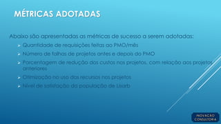 MÉTRICAS ADOTADAS
Abaixo são apresentadas as métricas de sucesso a serem adotadas:
 Quantidade de requisições feitas ao PMO/mês
 Número de falhas de projetos antes e depois do PMO
 Porcentagem de redução dos custos nos projetos, com relação aos projetos
anteriores
 Otimização no uso dos recursos nos projetos
 Nível de satisfação da população de Lisarb
 