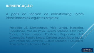 IDENTIFICAÇÃO
A partir da técnica de Brainstorming foram
identificados os seguintes projetos:
Proteção Já, Democratiza, Vida Longa, Escolariza,
Cidadaniza, Voz do Povo, Leitura Solidária, Filtro Para
Todos, Ficha Limpa, Pacifica, Esquadrão Anti
Corrupção, Respire Limpo, Carteira Legal, Todos Iguais,
Sem Pedras No Caminho, Cultura Solidária, + Saudável,
Abre as Portas, Faxina e Detox.
 