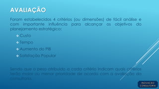 AVALIAÇÃO
Foram estabelecidos 4 critérios (ou dimensões) de fácil análise e
com importante influência para alcançar os objetivos do
planejamento estratégico:
 Custo
 Tempo
 Aumento do PIB
 Satisfação Popular
Sendo que o peso atribuído a cada critério indicam quais critérios
terão maior ou menor prioridade de acordo com a avaliação da
consultoria.
 