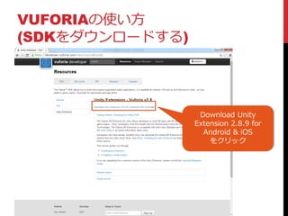 VUFORIAの使い方
(SDKをダウンロードする)
Download Unity
Extension 2.8.9 for
Android & iOS
をクリック
 