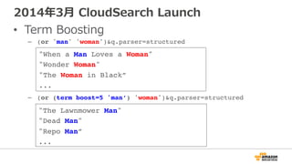 2014年年3⽉月  CloudSearch  Launch
"When a Man Loves a Woman"!
"Wonder Woman"!
"The Woman in Black”!
...!
"The Lawnmower Man"!
"Dead Man"!
"Repo Man”!
...!
•  Term  Boosting
–  (or 'man' 'woman')&q.parser=structured!
–  (or (term boost=5 'man’) 'woman')&q.parser=structured!
 