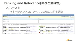 Ranking  and  Relevance(順位と適合性)
•  A/Bテスト
–  マネージメントコンソールで⽐比較しながら調整
 