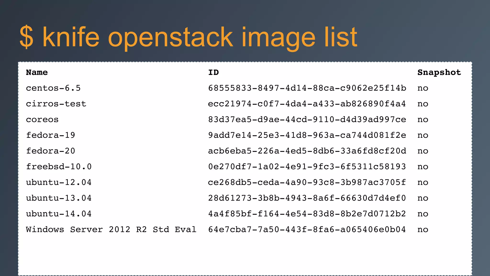 Name ID Snapshot!
centos-6.5 68555833-8497-4d14-88ca-c9062e25f14b no!
cirros-test ecc21974-c0f7-4da4-a433-ab826890f4a4 no!
coreos 83d37ea5-d9ae-44cd-9110-d4d39ad997ce no!
fedora-19 9add7e14-25e3-41d8-963a-ca744d081f2e no!
fedora-20 acb6eba5-226a-4ed5-8db6-33a6fd8cf20d no!
freebsd-10.0 0e270df7-1a02-4e91-9fc3-6f5311c58193 no!
ubuntu-12.04 ce268db5-ceda-4a90-93c8-3b987ac3705f no!
ubuntu-13.04 28d61273-3b8b-4943-8a6f-66630d7d4ef0 no!
ubuntu-14.04 4a4f85bf-f164-4e54-83d8-8b2e7d0712b2 no!
Windows Server 2012 R2 Std Eval 64e7cba7-7a50-443f-8fa6-a065406e0b04 no
$ knife openstack image list
 