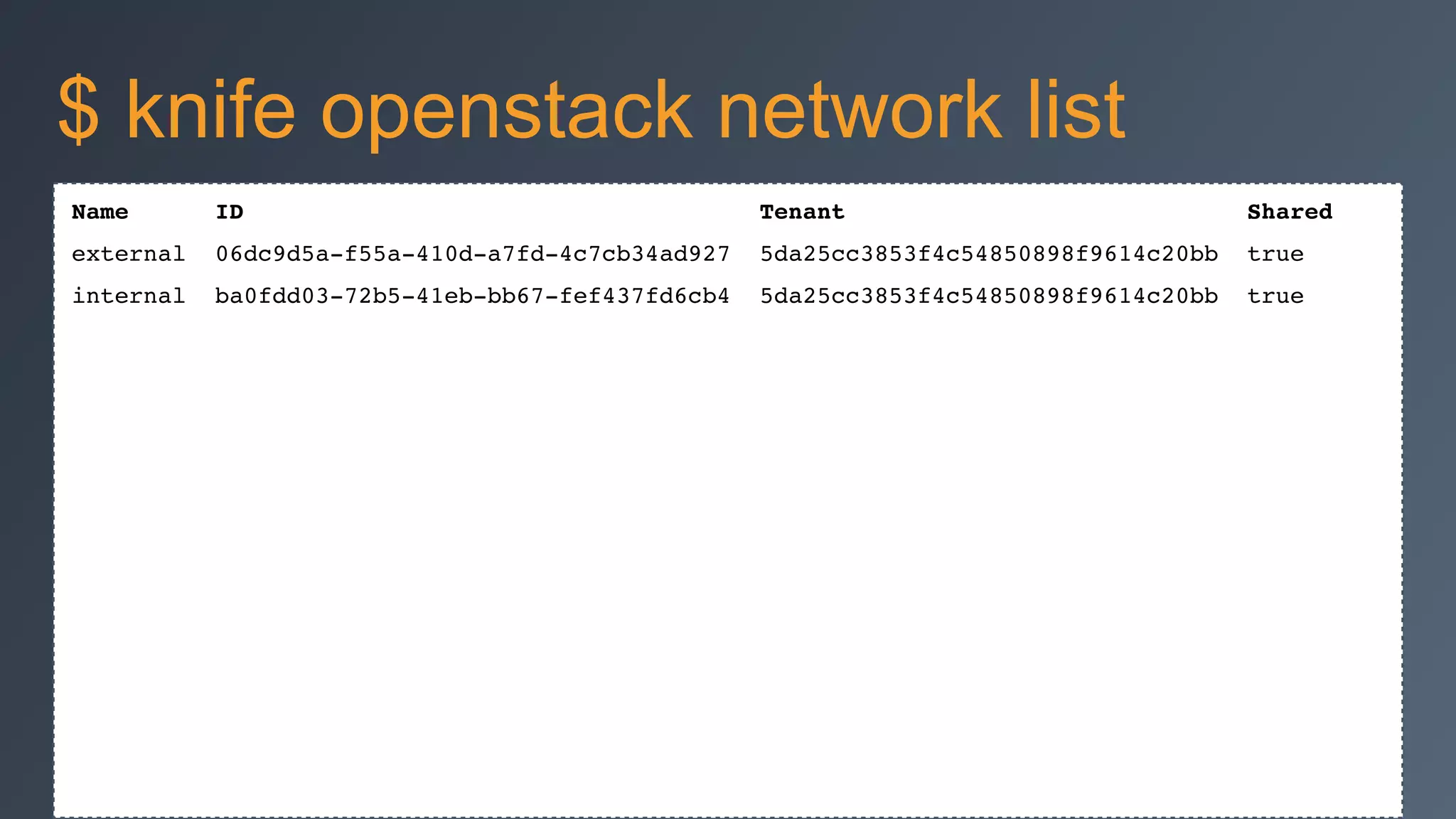Name ID Tenant Shared!
external 06dc9d5a-f55a-410d-a7fd-4c7cb34ad927 5da25cc3853f4c54850898f9614c20bb true!
internal ba0fdd03-72b5-41eb-bb67-fef437fd6cb4 5da25cc3853f4c54850898f9614c20bb true!
$ knife openstack network list
 