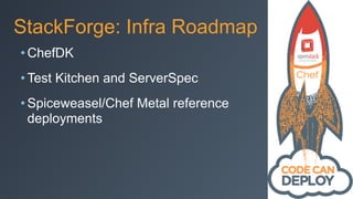StackForge: Infra Roadmap
• ChefDK
• Test Kitchen and ServerSpec
• Spiceweasel/Chef Metal reference
deployments
 