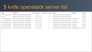 Name Instance ID Zone Public IP Private IP Flavor Image Keypair State!
OC-4424-chef-client f3302b74-1542-4af8-bc64-bd172ad3de50 172.31.6.79 17 89c4181f-6e6c-470e-baa7-d84162112153 shutoff!
bb-test d2a9ceff-bf84-4396-9bf3-87b153ca4446 172.31.6.113 10 89c4181f-6e6c-470e-baa7-d84162112153 shutoff!
isa-ubu.opscode.us 1bc5212c-3ad1-409c-9881-87fefac78bce 172.31.6.195 7 4a7263a1-3bf7-4b52-be71-6c28339853b9 farniki_pub active!
os-3712471938967755 646347a4-4c3a-4559-a193-b352ed85db8e 172.31.6.249 2 967a39b4-b061-4515-94ad-f96717583277 mray-ops active!
os-8162382405504458 2b336930-12ba-460d-b6f2-b29a5e38fb74 172.31.6.253 2 967a39b4-b061-4515-94ad-f96717583277 openstack-key active!
os-837952636687383 21a81f5b-f9bc-4b14-9f21-298195fcbcbe 172.31.6.250 2 967a39b4-b061-4515-94ad-f96717583277 mray-ops shutoff!
os-883820551180086 15b32e62-5cd9-4a15-87d1-e0f4b7fee2ae 172.31.6.252 2 967a39b4-b061-4515-94ad-f96717583277 mray-ops shutoff!
sean-test-the-chef f1c171ec-5175-4a61-94ad-cc722278cdce 172.31.6.213 13 663656ce-2fe4-4164-b842-214f221cff55 seanh-support-gen active
$ knife openstack server list
 