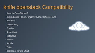 knife openstack Compatibility
• Uses the OpenStack API
• Diablo, Essex, Folsom, Grizzly, Havana, Icehouse, trunk
• Blue Box
• Cloudscaling
• Crowbar
• DreamHost
• MetaCloud
• Mirantis
• Nebula
• Piston
• Rackspace Private Cloud
 