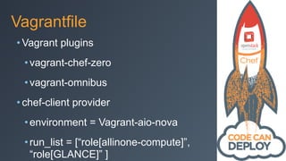 Vagrantfile
• Vagrant plugins
•vagrant-chef-zero
•vagrant-omnibus
• chef-client provider
•environment = Vagrant-aio-nova
•run_list = [“role[allinone-compute]”,
“role[GLANCE]” ]
 