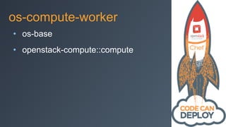 os-compute-worker
• os-base
• openstack-compute::compute
 