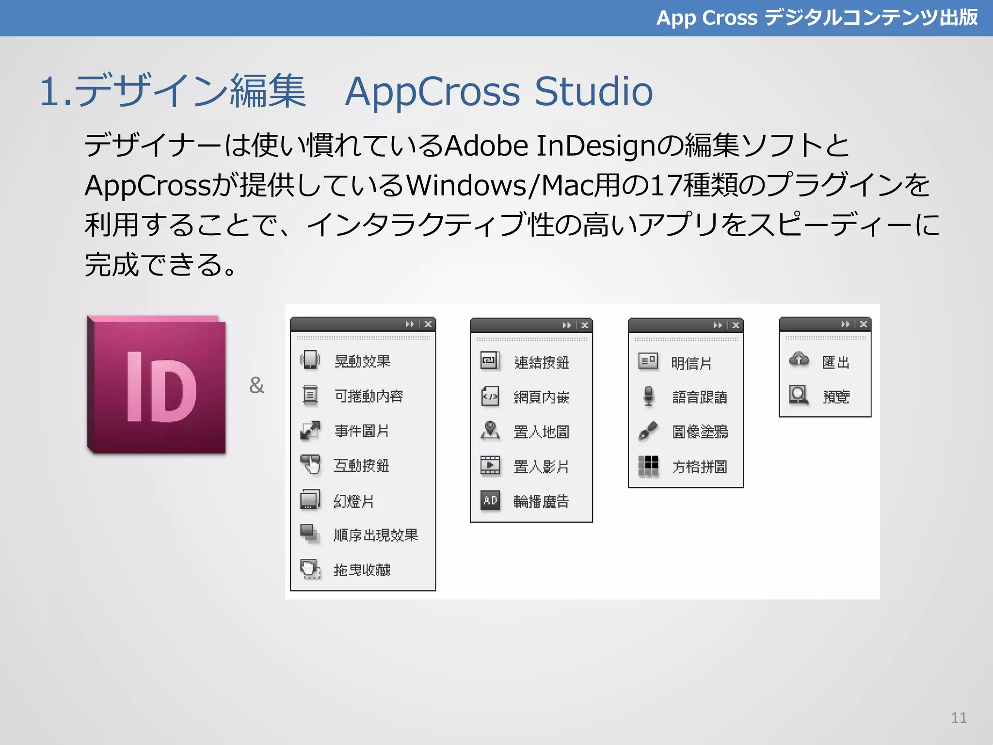 デザイナーは使い慣れているAdobe InDesignの編集ソフトと
AppCrossが提供しているWindows/Mac用の17種類のプラグインを
利用することで、インタラクティブ性の高いアプリをスピーディーに
完成できる。
1.デザイン編集 AppCross Studio
&
App Cross デジタルコンテンツ出版
11
 