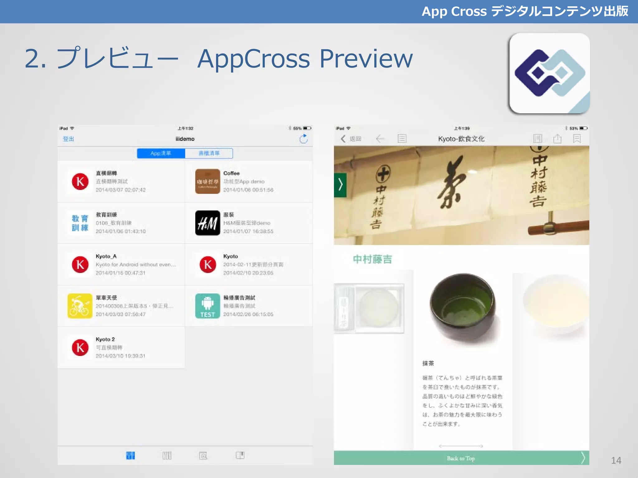 2. プレビュー AppCross Preview
App Cross デジタルコンテンツ出版
14
 