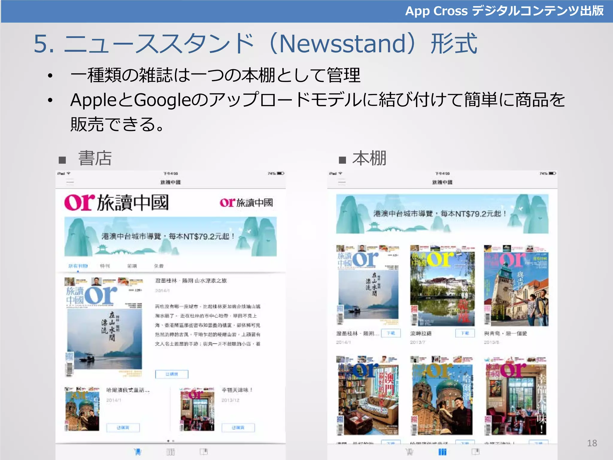 5. ニューススタンド（Newsstand）形式
 書店  本棚
• 一種類の雑誌は一つの本棚として管理
• AppleとGoogleのアップロードモデルに結び付けて簡単に商品を
販売できる。
App Cross デジタルコンテンツ出版
18
 