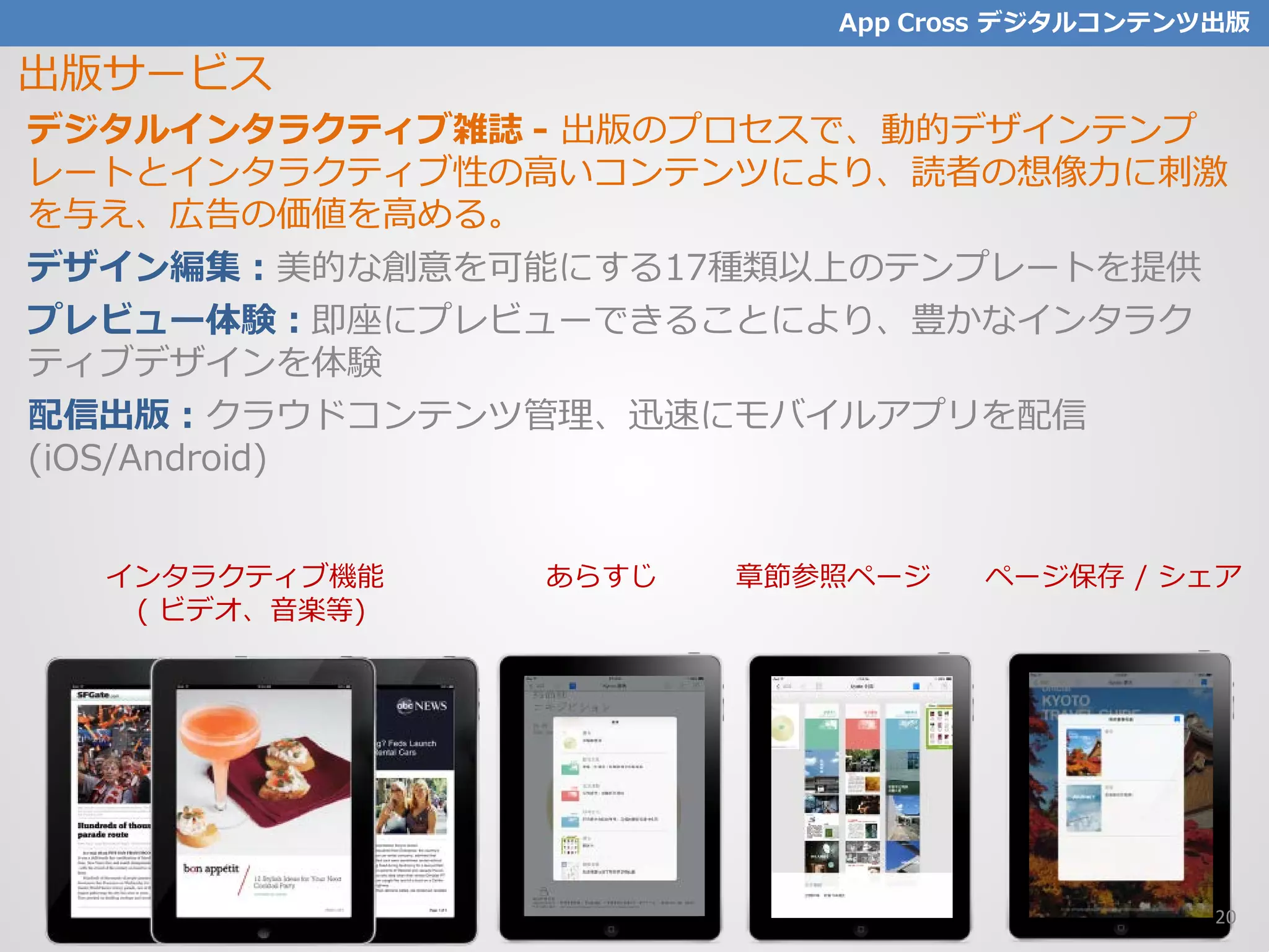 出版サービス
デジタルインタラクティブ雑誌 - 出版のプロセスで、動的デザインテンプ
レートとインタラクティブ性の高いコンテンツにより、読者の想像力に刺激
を与え、広告の価値を高める。
デザイン編集：美的な創意を可能にする17種類以上のテンプレートを提供
プレビュー体験：即座にプレビューできることにより、豊かなインタラク
ティブデザインを体験
配信出版：クラウドコンテンツ管理、迅速にモバイルアプリを配信
(iOS/Android)
インタラクティブ機能
( ビデオ、音楽等)
章節参照ページ ページ保存 / シェアあらすじ
App Cross デジタルコンテンツ出版
20
 