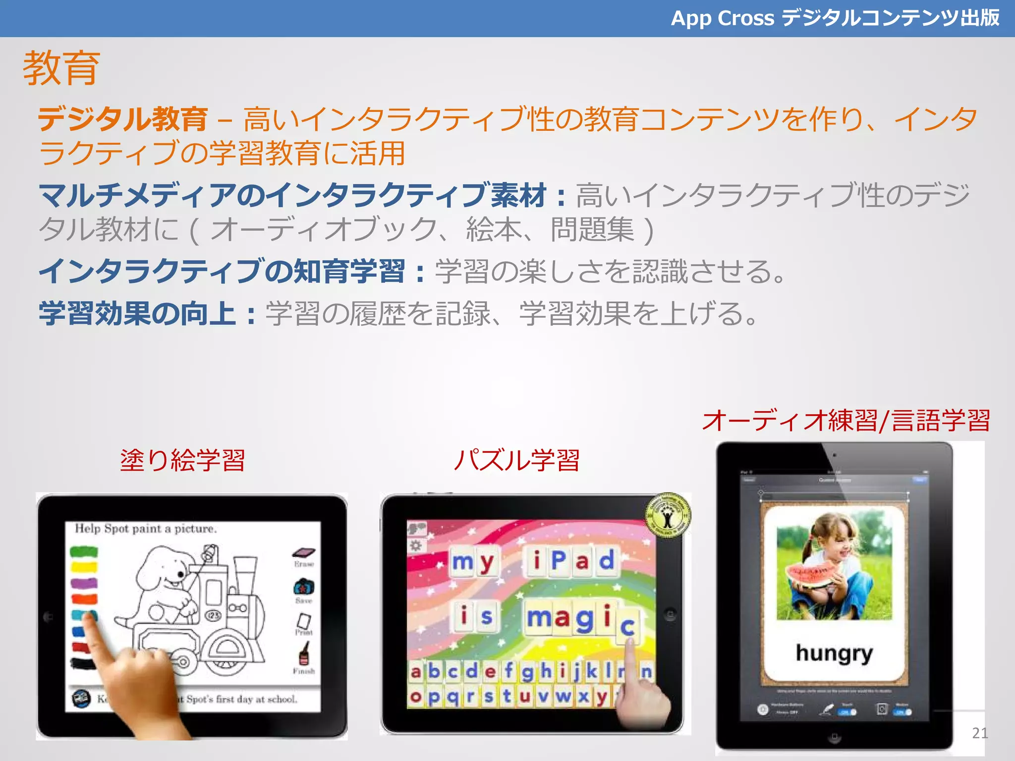 教育
デジタル教育 – 高いインタラクティブ性の教育コンテンツを作り、インタ
ラクティブの学習教育に活用
マルチメディアのインタラクティブ素材：高いインタラクティブ性のデジ
タル教材に ( オーディオブック、絵本、問題集 )
インタラクティブの知育学習：学習の楽しさを認識させる。
学習効果の向上：学習の履歴を記録、学習効果を上げる。
塗り絵学習 パズル学習
オーディオ練習/言語学習
App Cross デジタルコンテンツ出版
21
 