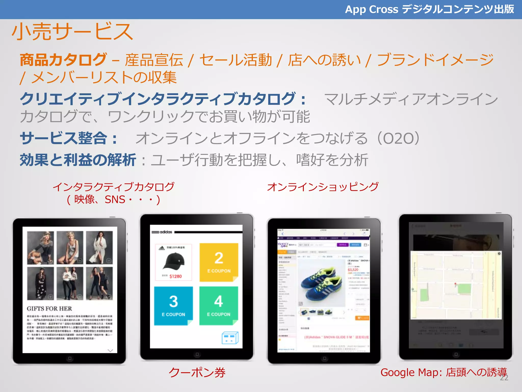 小売サービス
商品カタログ – 産品宣伝 / セール活動 / 店への誘い / ブランドイメージ
/ メンバーリストの収集
クリエイティブインタラクティブカタログ： マルチメディアオンライン
カタログで、ワンクリックでお買い物が可能
サービス整合： オンラインとオフラインをつなげる（O2O）
効果と利益の解析：ユーザ行動を把握し、嗜好を分析
インタラクティブカタログ
( 映像、SNS・・・)
クーポン券
オンラインショッピング
Google Map: 店頭への誘導
App Cross デジタルコンテンツ出版
22
 