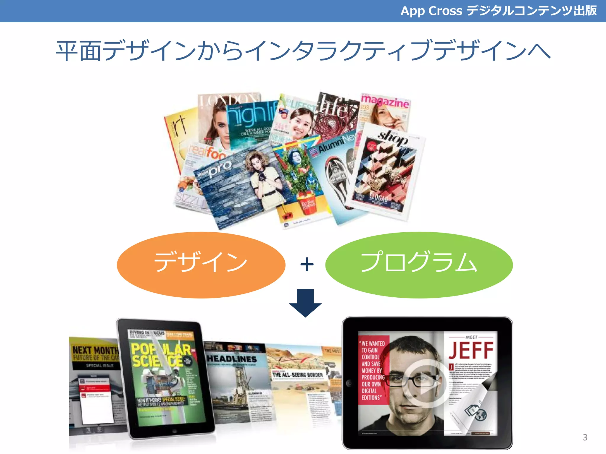 平面デザインからインタラクティブデザインへ
デザイン プログラム+
App Cross デジタルコンテンツ出版
3
 