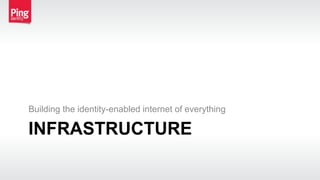 INFRASTRUCTURE
Building the identity-enabled internet of everything
 