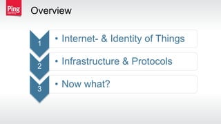Overview
1
• Internet- & Identity of Things
2
• Infrastructure & Protocols
3
• Now what?
 