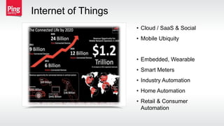 • Cloud / SaaS & Social
• Mobile Ubiquity
• Embedded, Wearable
• Smart Meters
• Industry Automation
• Home Automation
• Retail & Consumer
Automation
Internet of Things
 