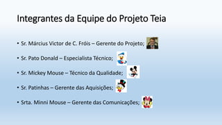 Integrantes da Equipe do Projeto Teia
• Sr. Március Victor de C. Fróis – Gerente do Projeto;
• Sr. Pato Donald – Especialista Técnico;
• Sr. Mickey Mouse – Técnico da Qualidade;
• Sr. Patinhas – Gerente das Aquisições;
• Srta. Minni Mouse – Gerente das Comunicações;
 