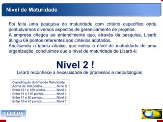 Classificação do Nível de Maturidade
Acima de 160 pontos.................Nível 5
Entre 121 e 160 pontos.............Nível 4
Entre 81 e 120 pontos...............Nível 3
Entre 41 e 80 pontos.................Nível 2
Entre 10 e 41 pontos.................Nível 1
Foi feita uma pesquisa de maturidade com critério específico onde
pontuávamos diversos aspectos de gerenciamento de projetos.
A empresa chegou ao entendimento que, através da pesquisa, Lisarb
atingiu 69 pontos referentes aos critérios adotados.
Analisando a tabela abaixo, que indica o nível de maturidade de uma
organização, concluímos que o nível de maturidade de Lisarb é:
Nível 2 !
Lisarb reconhece a necessidade de processos e metodologias
Nível de Maturidade
 