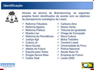  Reforma Tributária
 Reforma Agrária
 Reforma Política
 Moeda Lixo
 Reforma da Previdência
 Justiça Ágil
 Cultura Já
 Nova Escola
 Atletas do Futuro
 Esporte para Todos
 Drogas Nunca Mais
 Coleta Total
 Carbono Zero
 Nosso Verde
 Tribunal da Igualdade
 Chega de Corrupção
 Nova Cultura
 Bolsa Trabalho
 Constrói Lisarb
 Universidade do Povo
 Polícia Nacional
 Saúde Nota 10
 Empresa do Futuro
 Lisarb 2050
Identificação
Através da técnica de Brainstorming, os seguintes
projetos foram identificados de acordo com os objetivos
de planejamento estratégico de Lisarb.
 