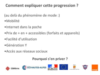 Pourquoi s’en priver ?
(au delà du phénomène de mode :)
•Mobilité
•Internet dans la poche
•Prix de + en + accessibles (forfaits et appareils)
•Facilité d’utilisation
•Génération Y
•Accès aux réseaux sociaux
Comment expliquer cette progression ?
 